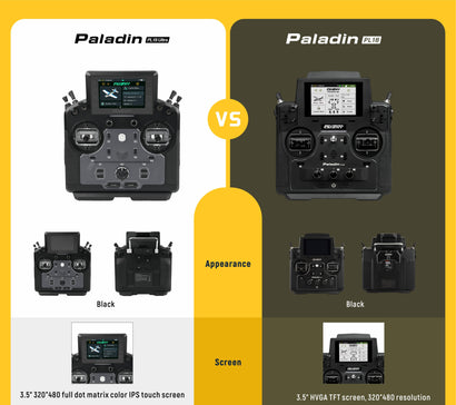 The difference between Flysky's new PL18 Ultra and PL18