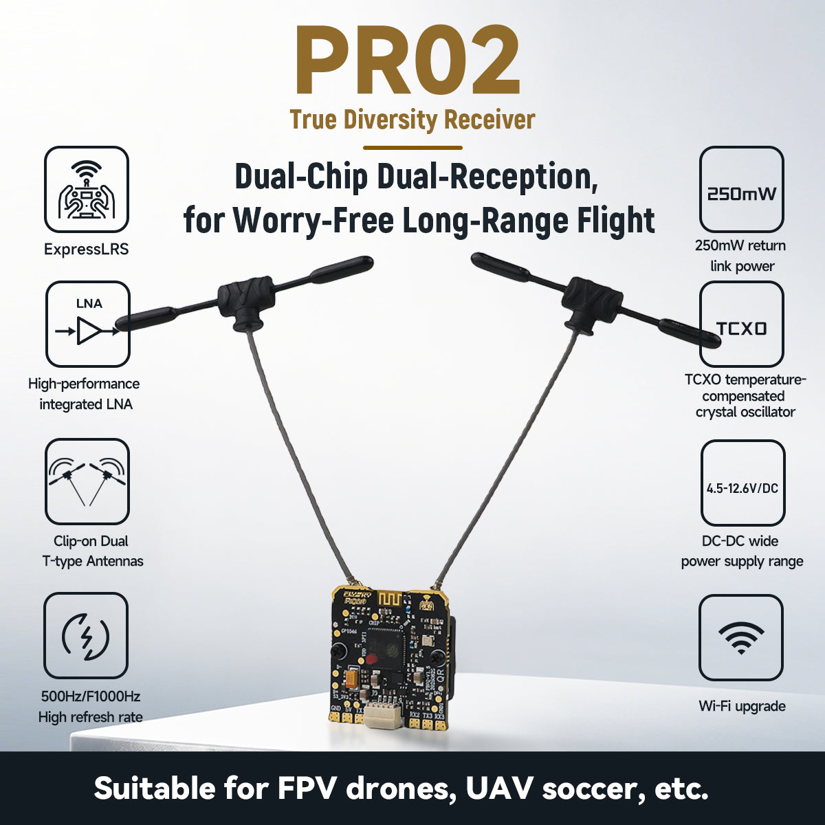 Flysky PR02 True Diversity ELRS Receiver – Dual-Chip 2.4GHz for FPV Drone & RC Aircraft