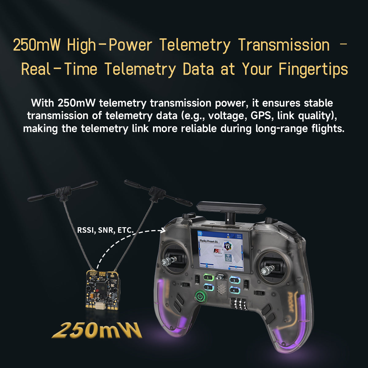 Flysky PR02 True Diversity ELRS Receiver – Dual-Chip 2.4GHz for FPV Drone & RC Aircraft