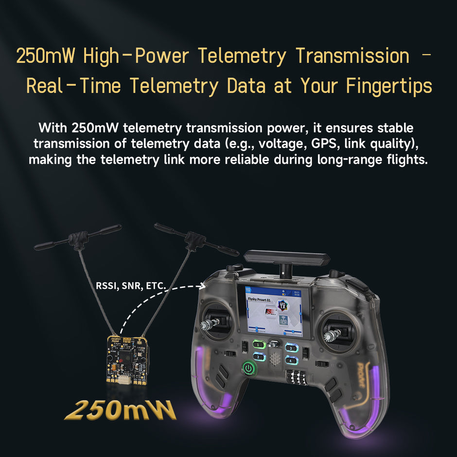 Flysky PR02 True Diversity ELRS Receiver – Dual-Chip 2.4GHz for FPV Drone & RC Aircraft