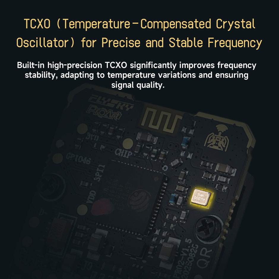 Flysky PR02 True Diversity ELRS Receiver – Dual-Chip 2.4GHz for FPV Drone & RC Aircraft