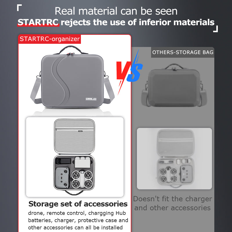STARTRC Portable Storage Bag for DJI Neo Fly More Combo
