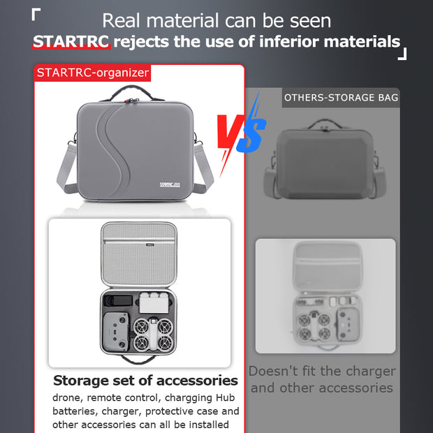 STARTRC Portable Storage Bag for DJI Neo Fly More Combo