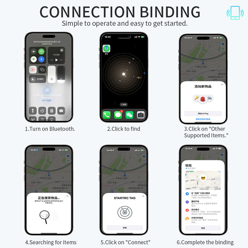 DRONE UNIVERSAL ALARM SYSTEM