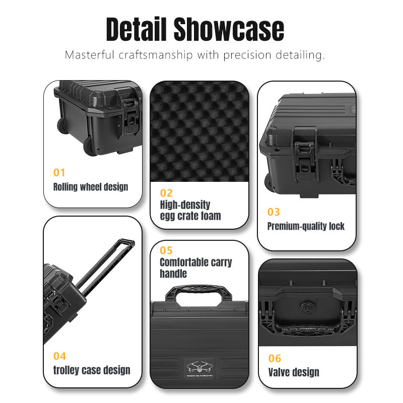 DJI Mavic 4 Pro Waterproof Hard Carrying Case