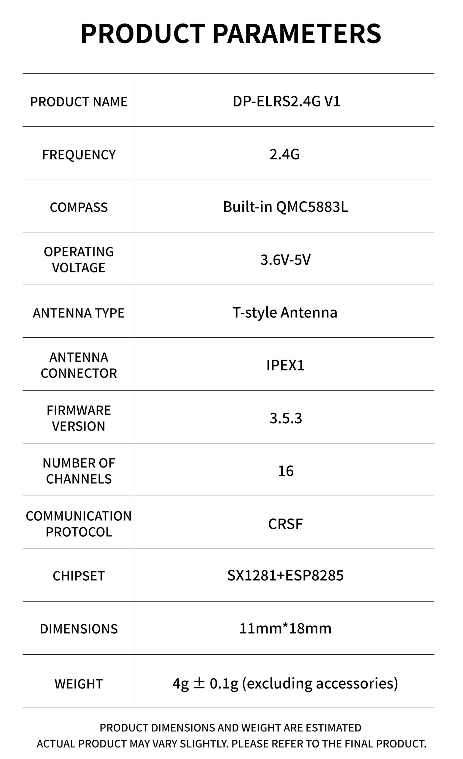 DolphinRC DP-ELRS Nano Receiver