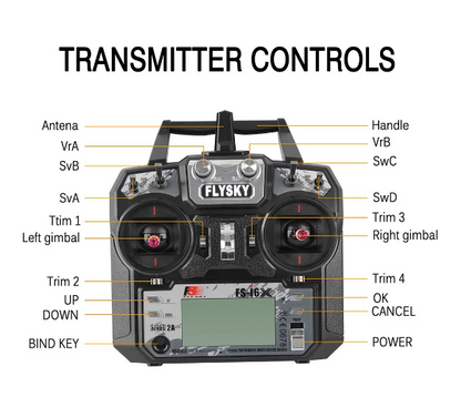 Flysky FS-i6X 2,4 GHz 10 canaux AFHDS 2A 