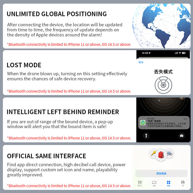 DRONE UNIVERSAL ALARM SYSTEM