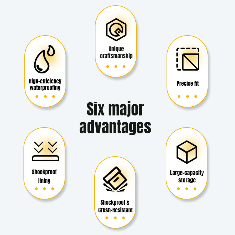 DJI Mavic 4 Pro Waterproof Hard Carrying Case