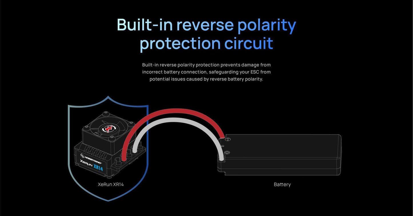 Hobbywing XR14 ESC+Xerun 2848SD Motor Combo