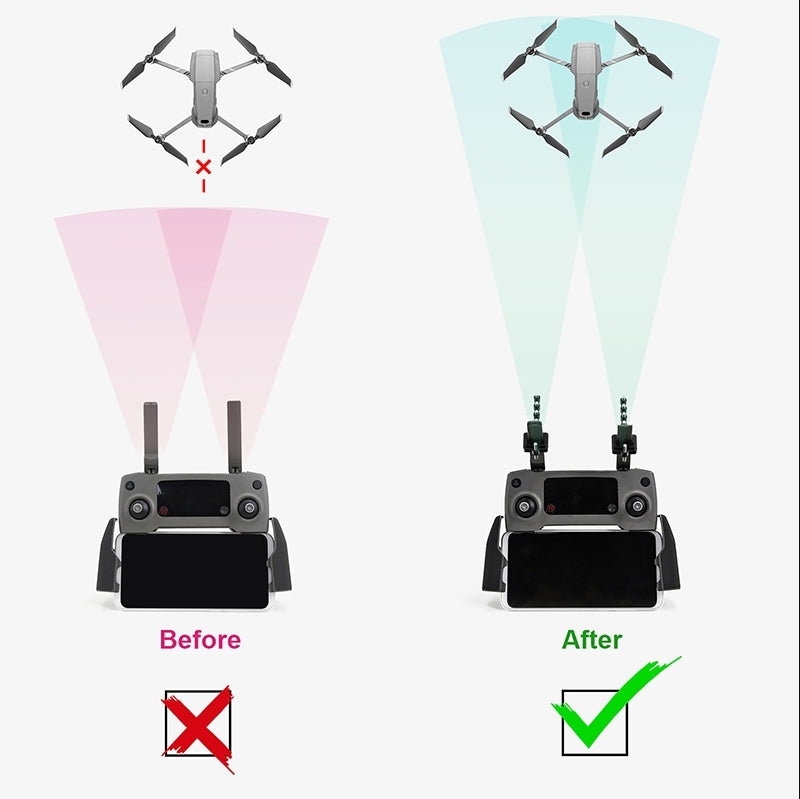 5,8 GHz Yagi-Antennenverstärker, universell für DJI-Drohnenfernbedienungen, Zubehör