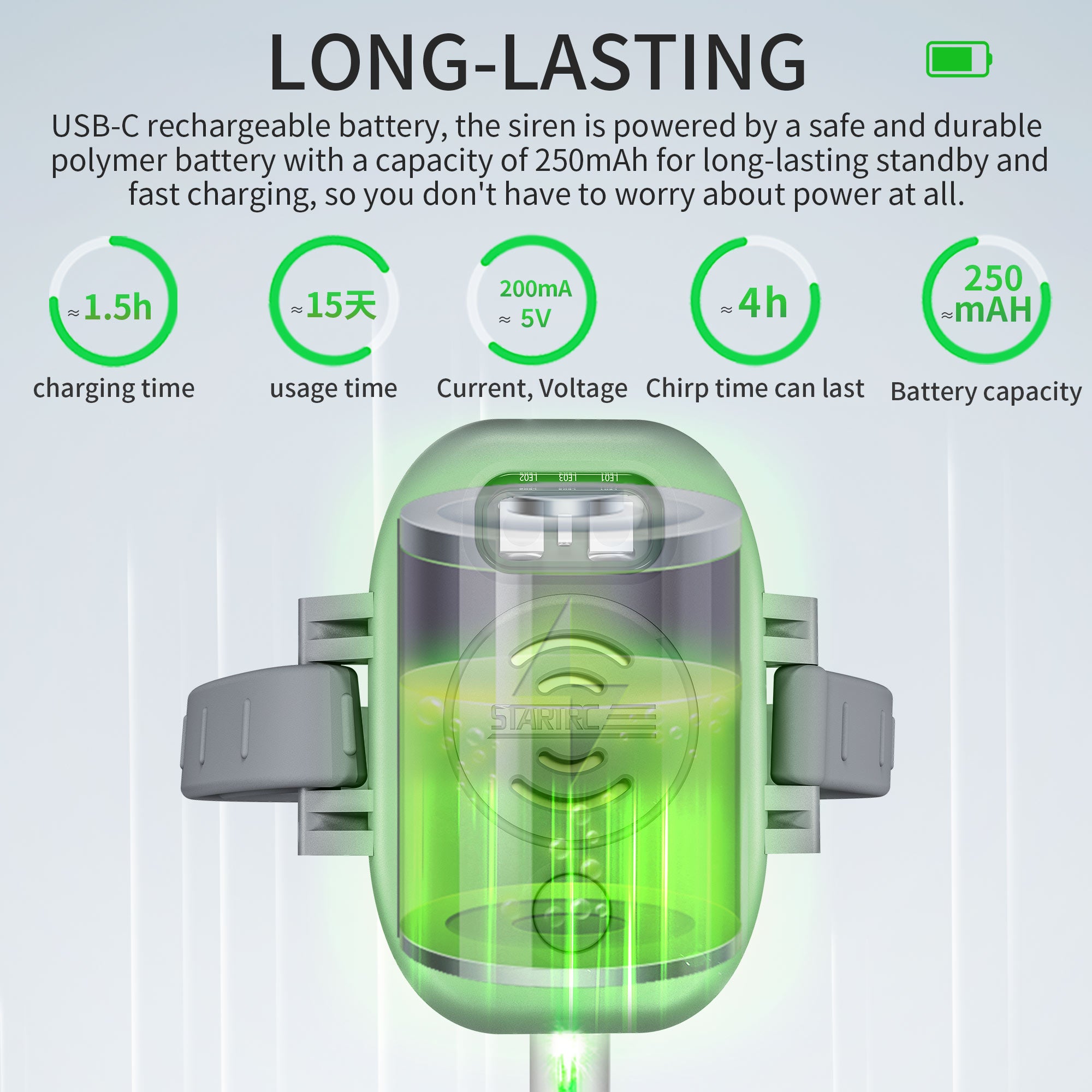 DRONE UNIVERSAL ALARM SYSTEM