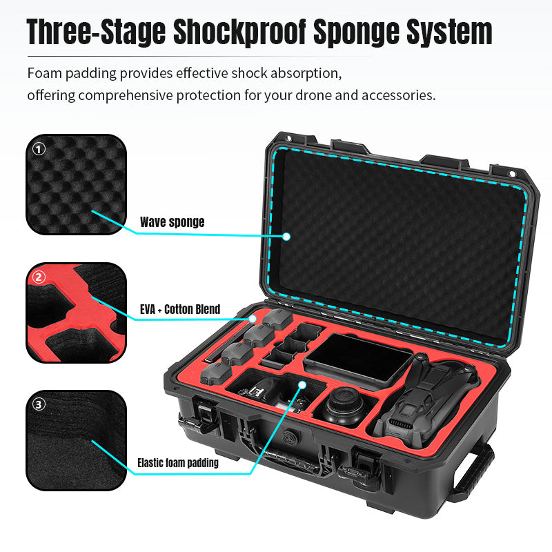 DJI Mavic 4 Pro Waterproof Hard Carrying Case
