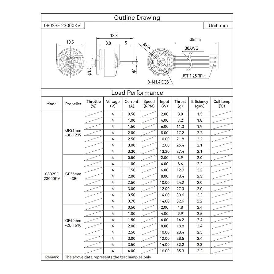 BETAFPV 4pcs 0802SE 23000KV Brushless Motor 1S Lightweight FPV Drone Motor Compatible for Indoor FPV Racing 65/75mm 1S Brushless Whoop Quadcopters Like Meteor65 Pro Meteor75 Drones