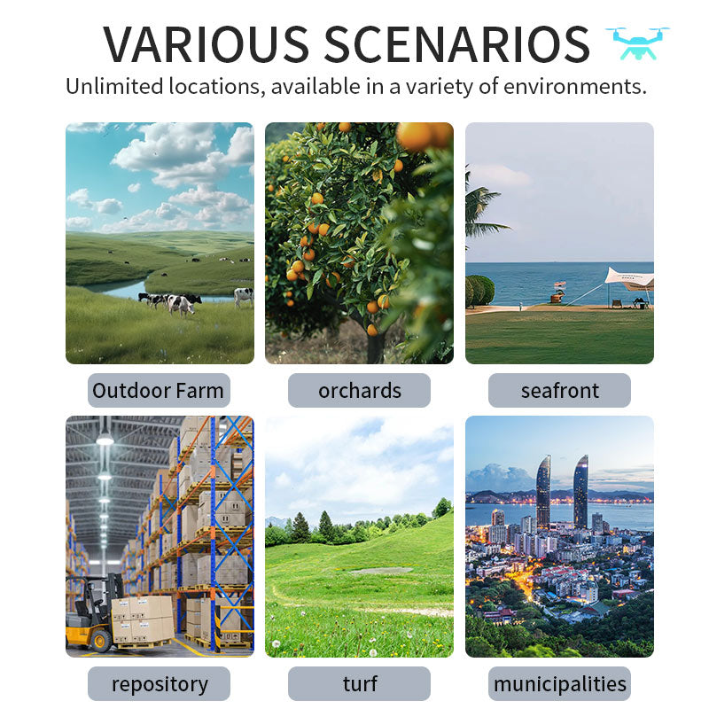 DRONE UNIVERSAL ALARM SYSTEM