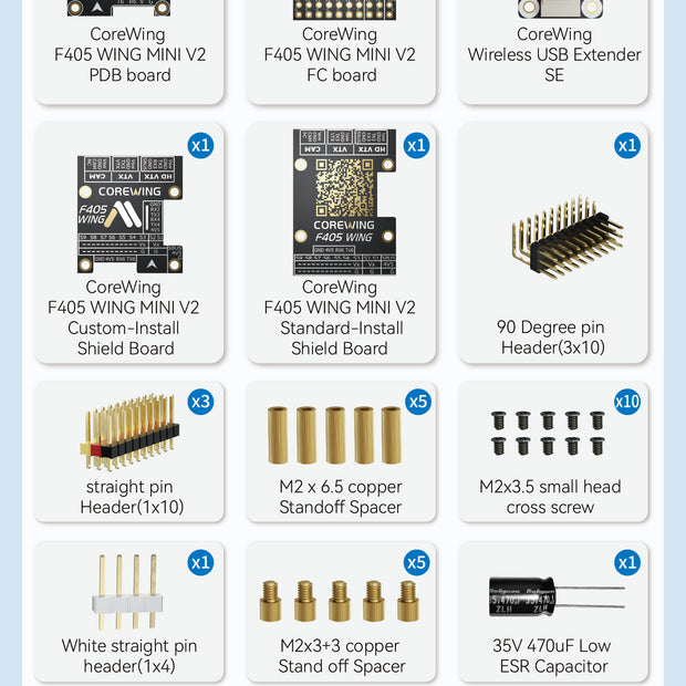 A packing list sheet showing multiple electronic components and cables with numbered labels on a light blue background. The sheet includes CoreWing F40S Wing Mini V2 PCBs, a shielded F40S Wing Mini V2 FC board, a 90-degree pin header, straight pin headers, M2 and M3 screws, white straight pin headers, and various cable lengths.