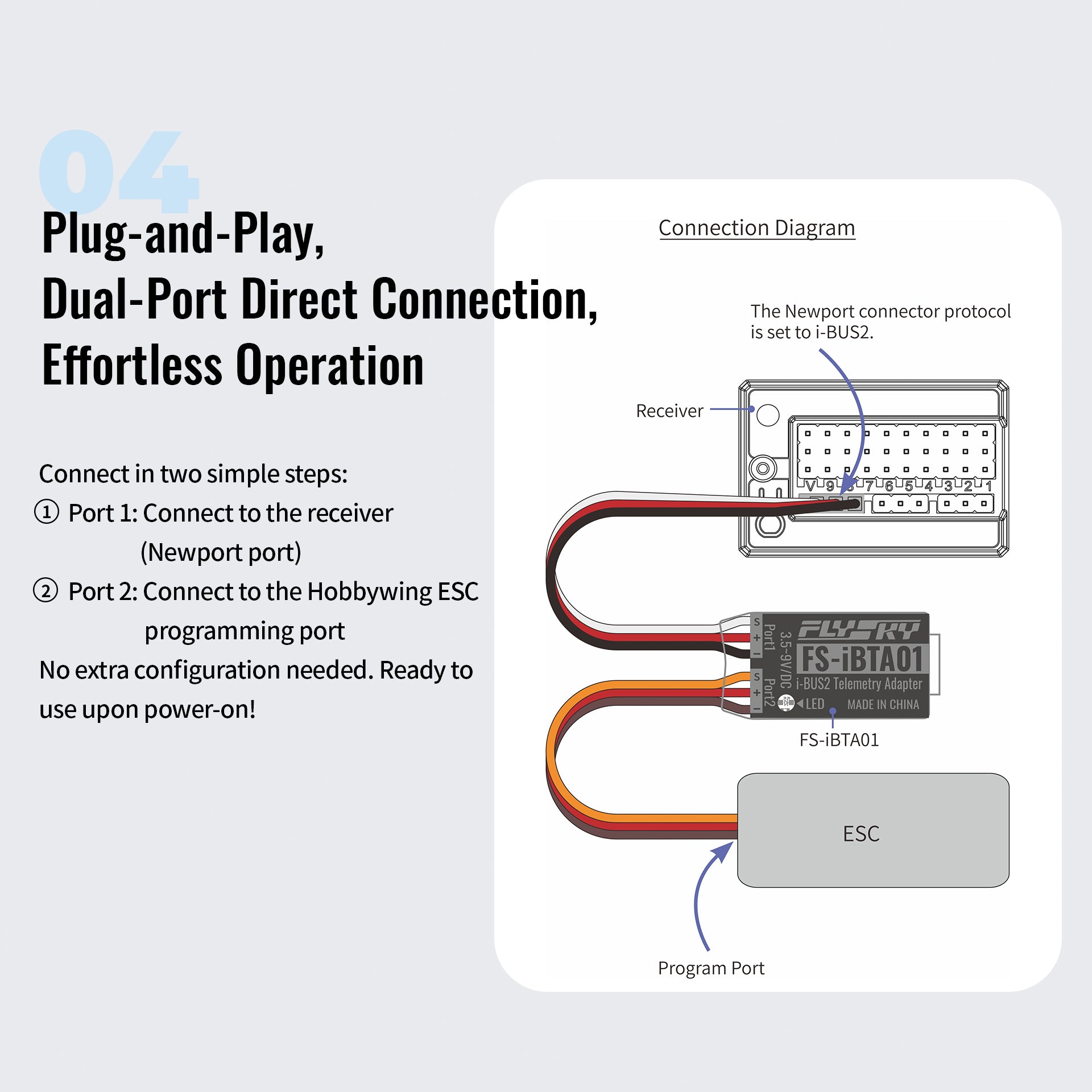 Flysky iBTA01 Telemetry Adapter works for Hobbywing ESC