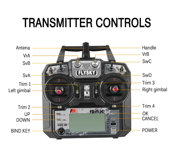 Flysky FS-i6X 2.4GHz 10CH AFHDS 2A-3