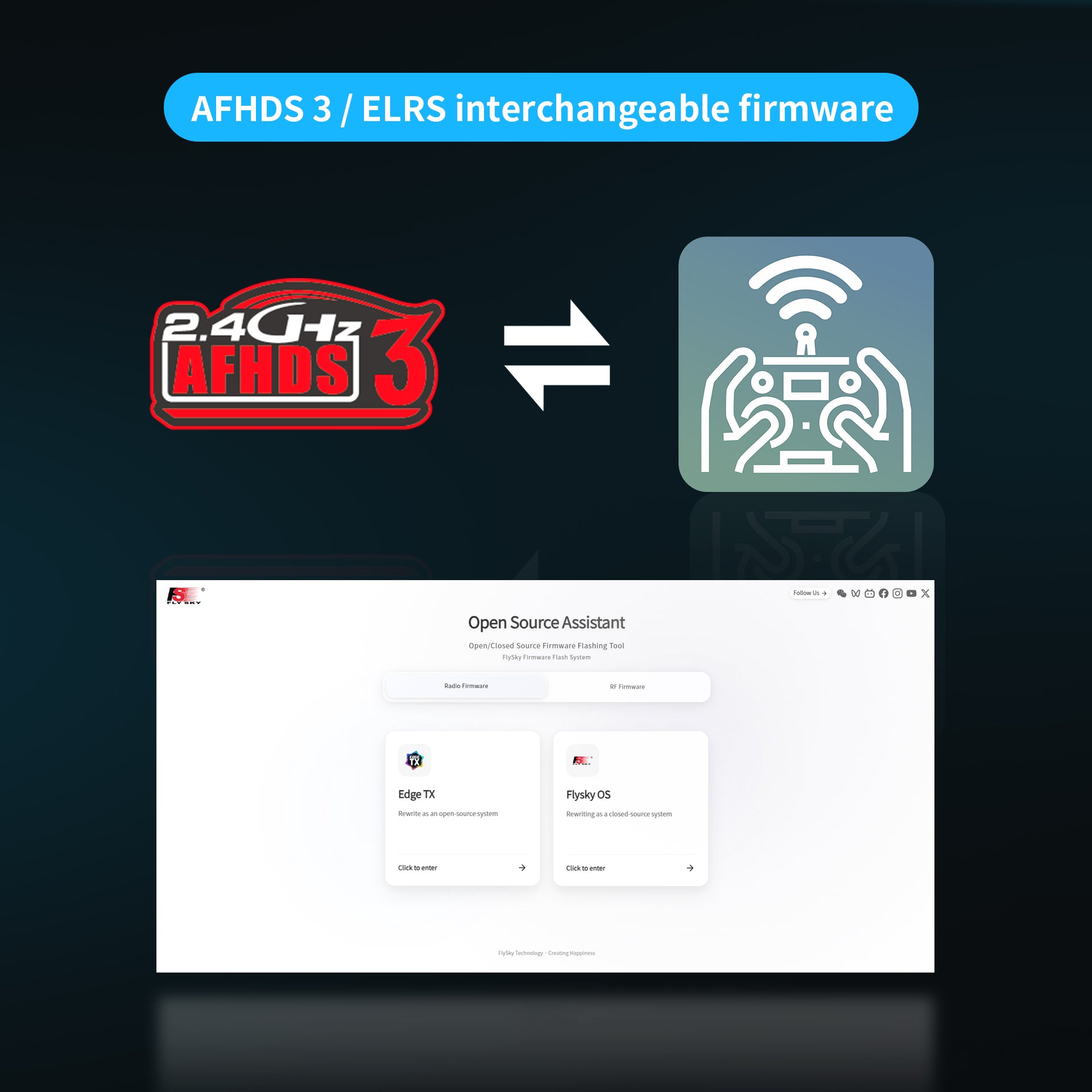 Flysky ProArt PA01 2.4GHz Hall Gimbal EdgeTX ELRS Raido Controller for FPV Drone