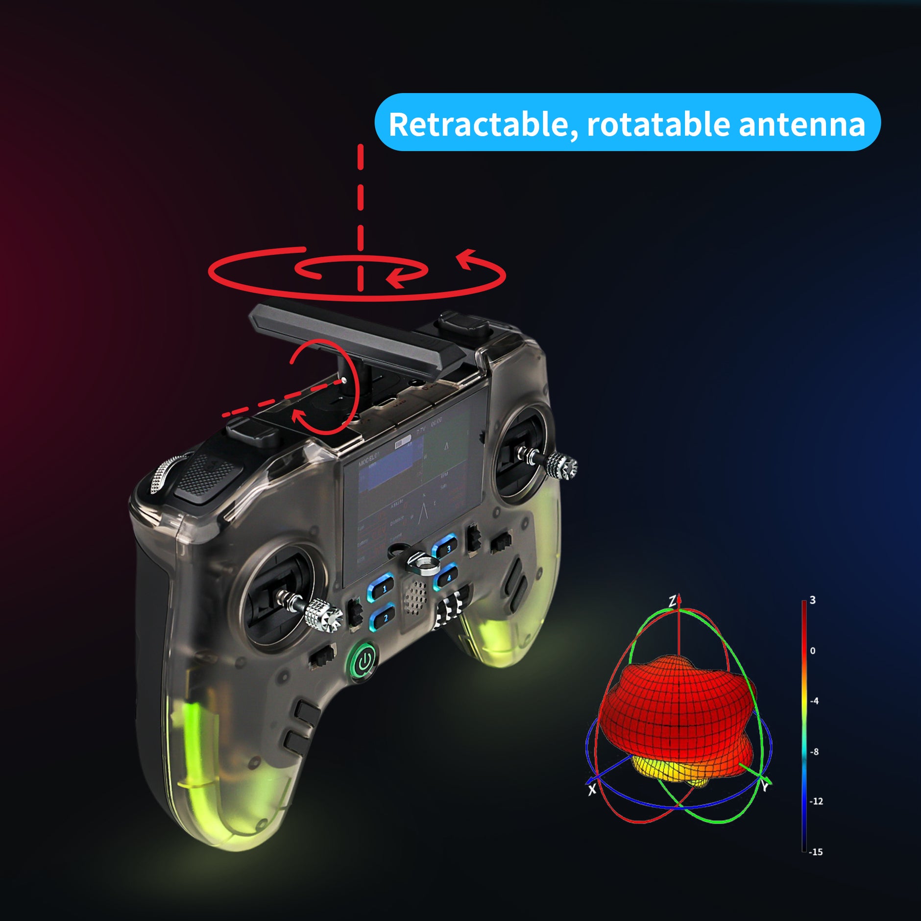 Flysky ProArt PA01 2.4GHz Hall Gimbal EdgeTX ELRS Raido Controller for ...
