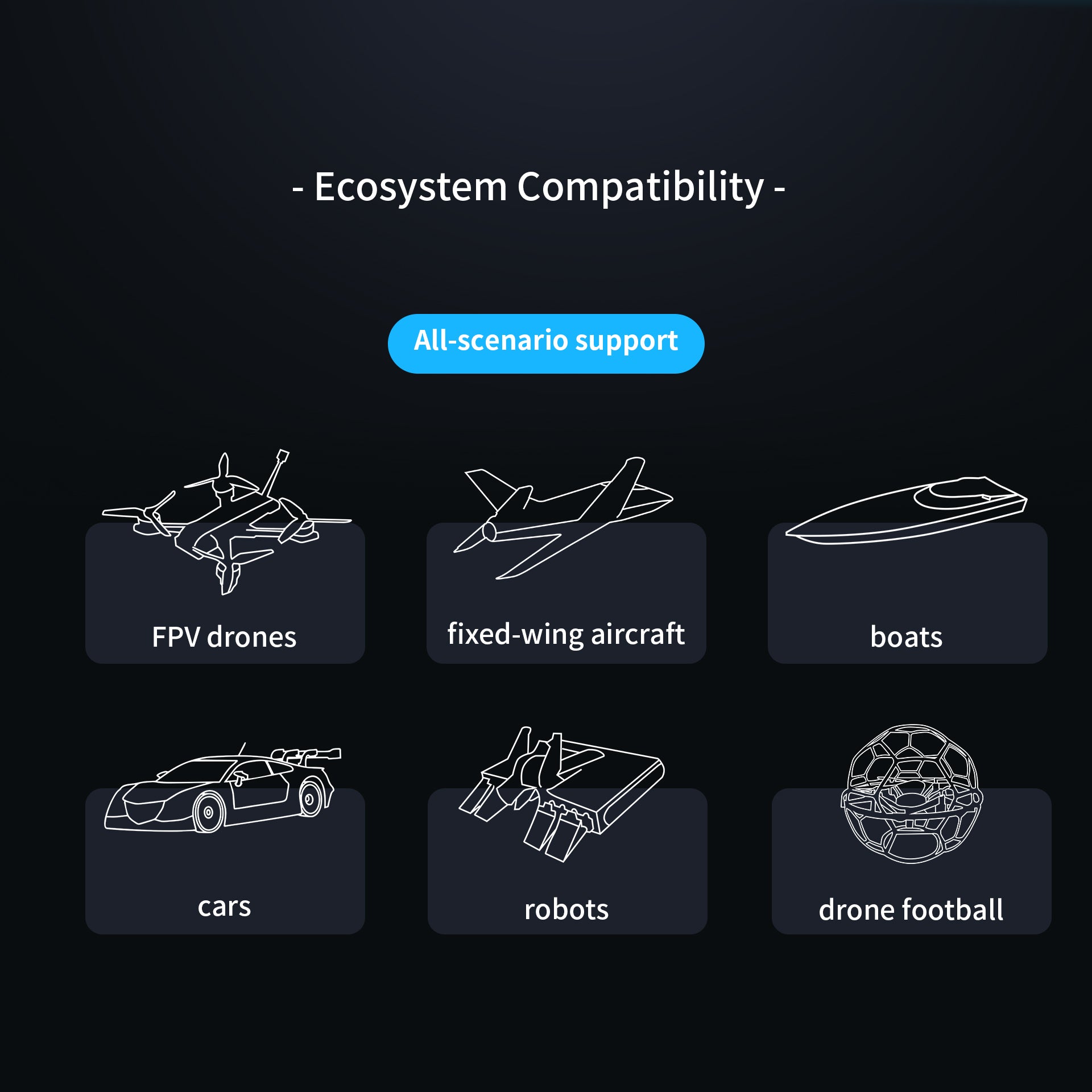 Flysky ProArt PA01 2.4GHz Hall Gimbal EdgeTX ELRS Raido Controller for FPV Drone