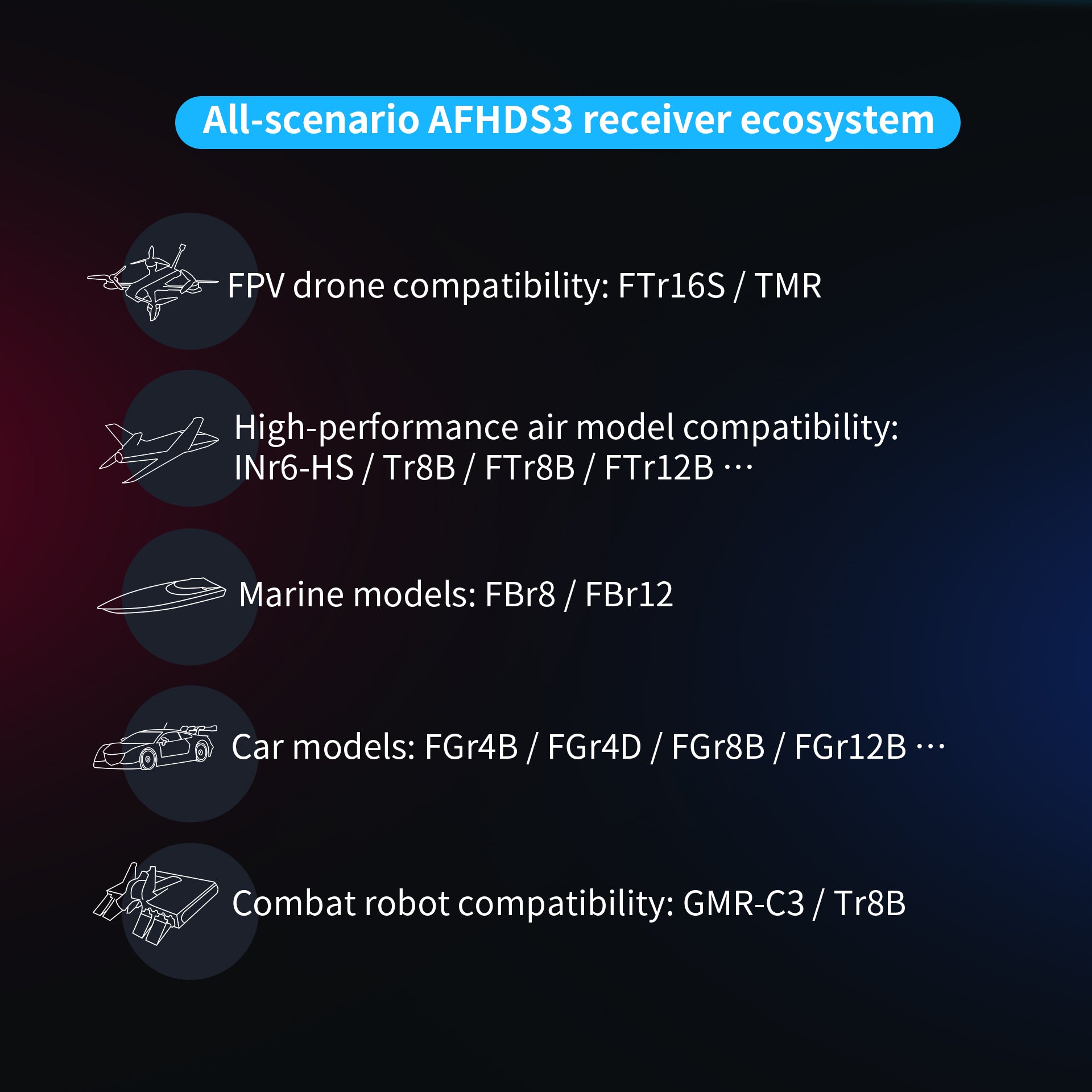 Flysky ProArt PA01 2.4GHz Hall Gimbal EdgeTX ELRS Raido Controller for FPV Drone