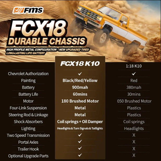 FMS 1:18 FCX18 Chevrolet K10 RTR
