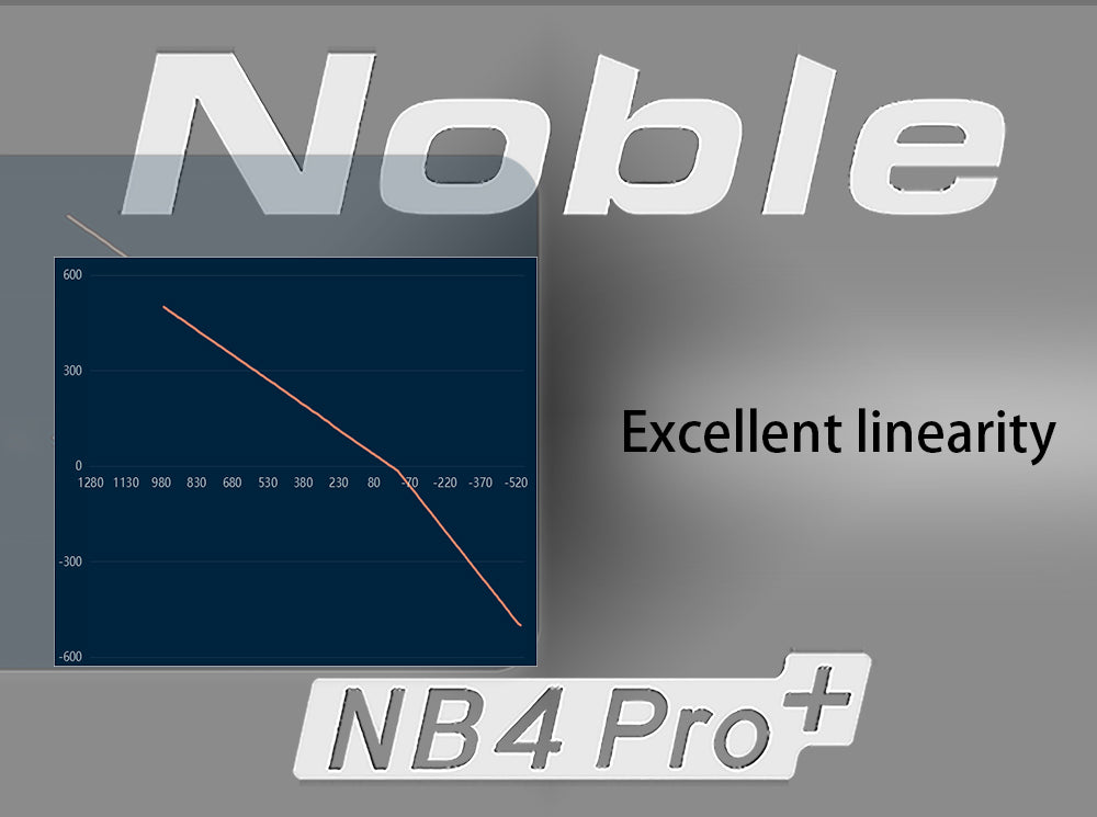 FLYSKY Noble NB4 Pro+ NB4 Pro Plus Surface Radio 18ch(English Version)