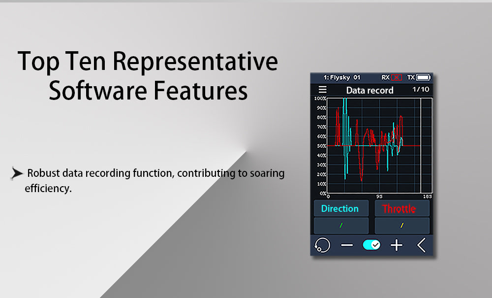 FLYSKY Noble NB4 Pro+ NB4 Pro Plus Surface Radio 18ch(English Version)