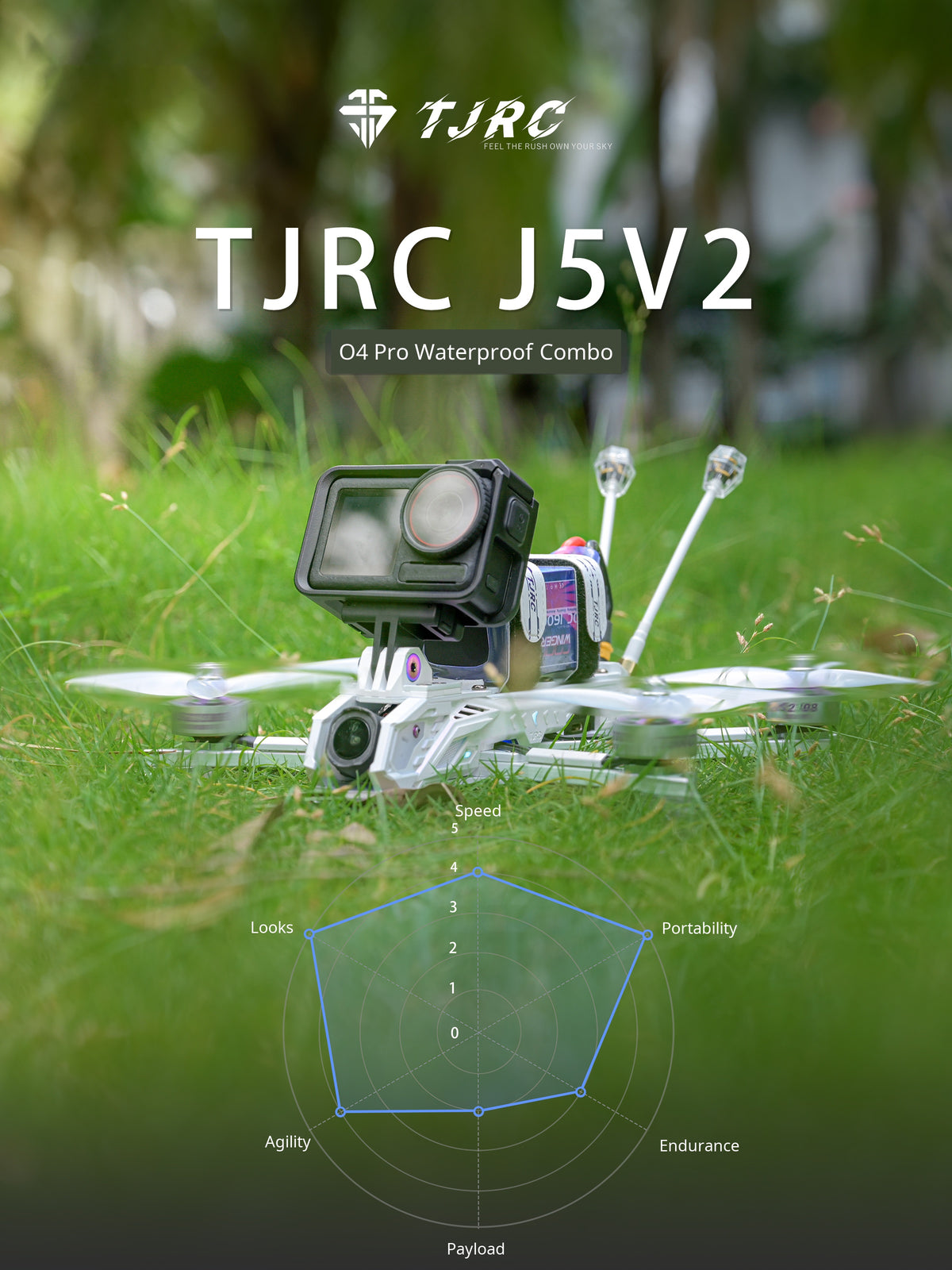 TJRC J5V2 Wide-X 5-Inch FPV Racing Drone | IP68 Waterproof DJI O4 / ELRS Black Package