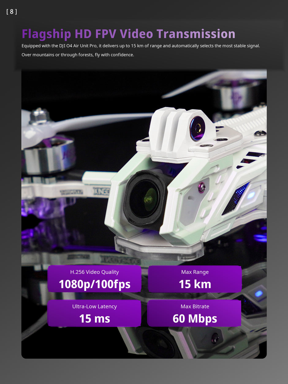 TJRC J5V2 Wide-X 5-Inch FPV Racing Drone | IP68 Waterproof DJI O4 / ELRS Black Package