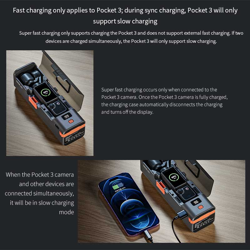 STARTRC 9000mAh LCD Fast Charging Case for DJI OSMO Pocket 3
